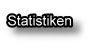 Statistik(en)